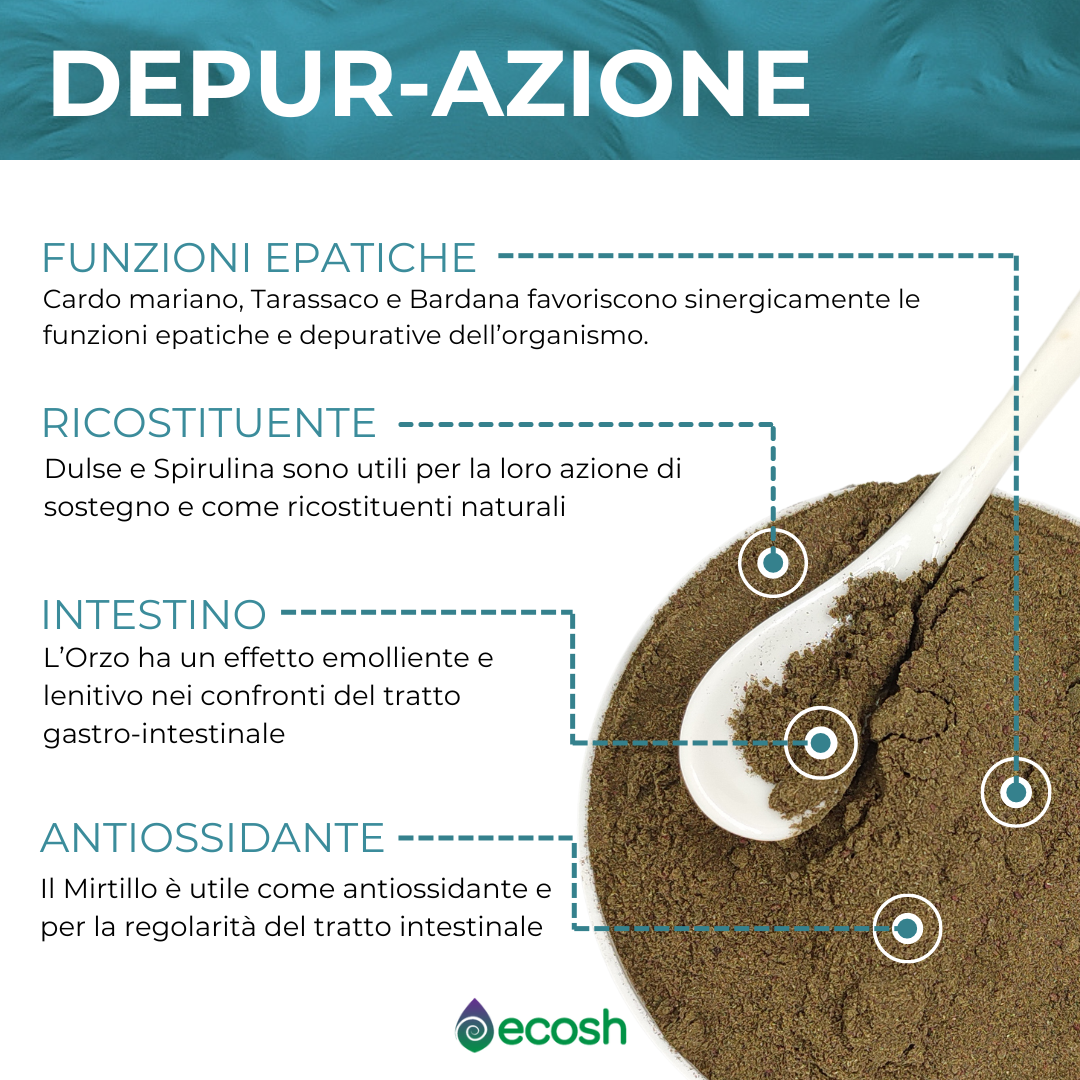 Depur-Azione | Detox & Funzione Epatica