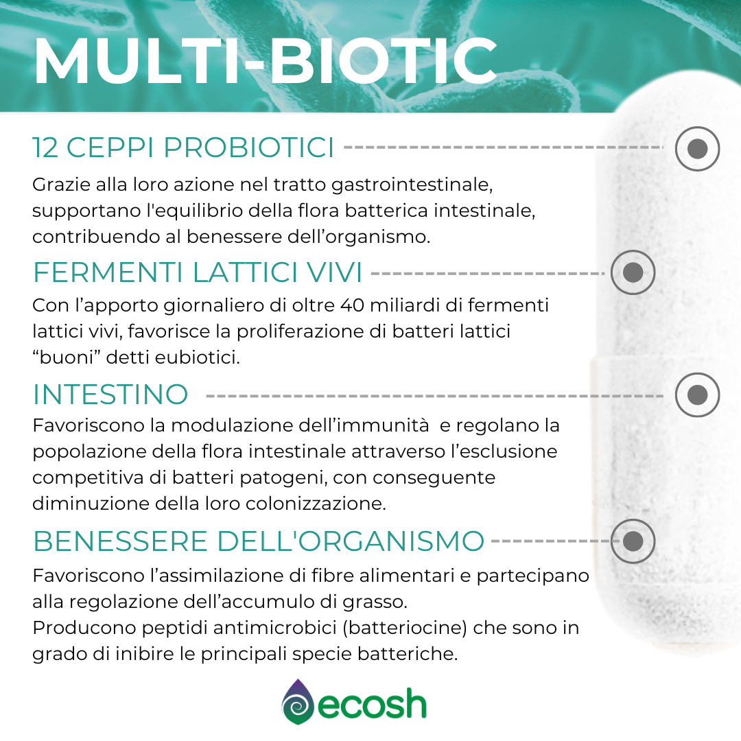 Fermenti Lattici Probiotici da ecosh.it - foto3