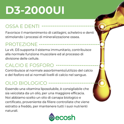 Vitamina D3 | Ossa & Articolazioni