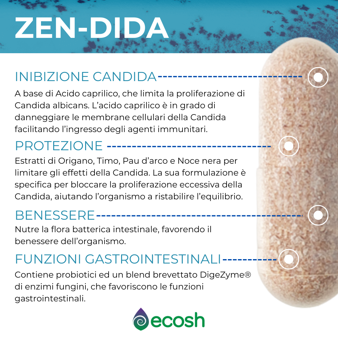 Zen-dida | Candida & Intestino Sano