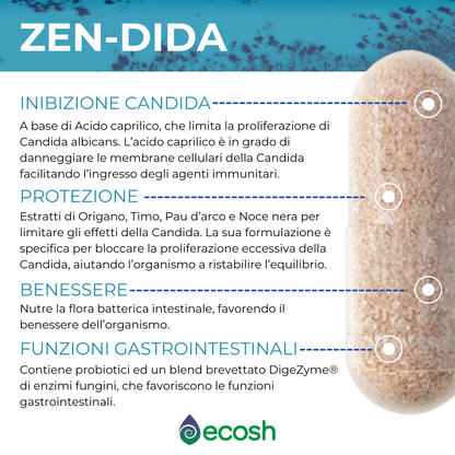 Zen-dida | Candida & Intestino Sano